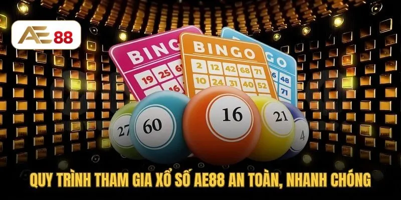 Hướng dẫn tham gia lô đề AE88 an toàn